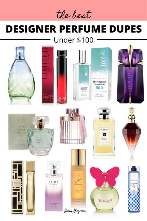 designer perfume replica|affordable alternatives to designer perfume.